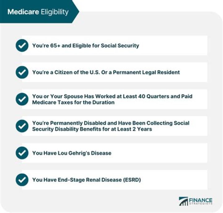 A Complete Guide To Age Eligibility