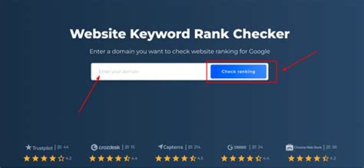 How To Check Your Website Ranking: A Comprehensive Guide