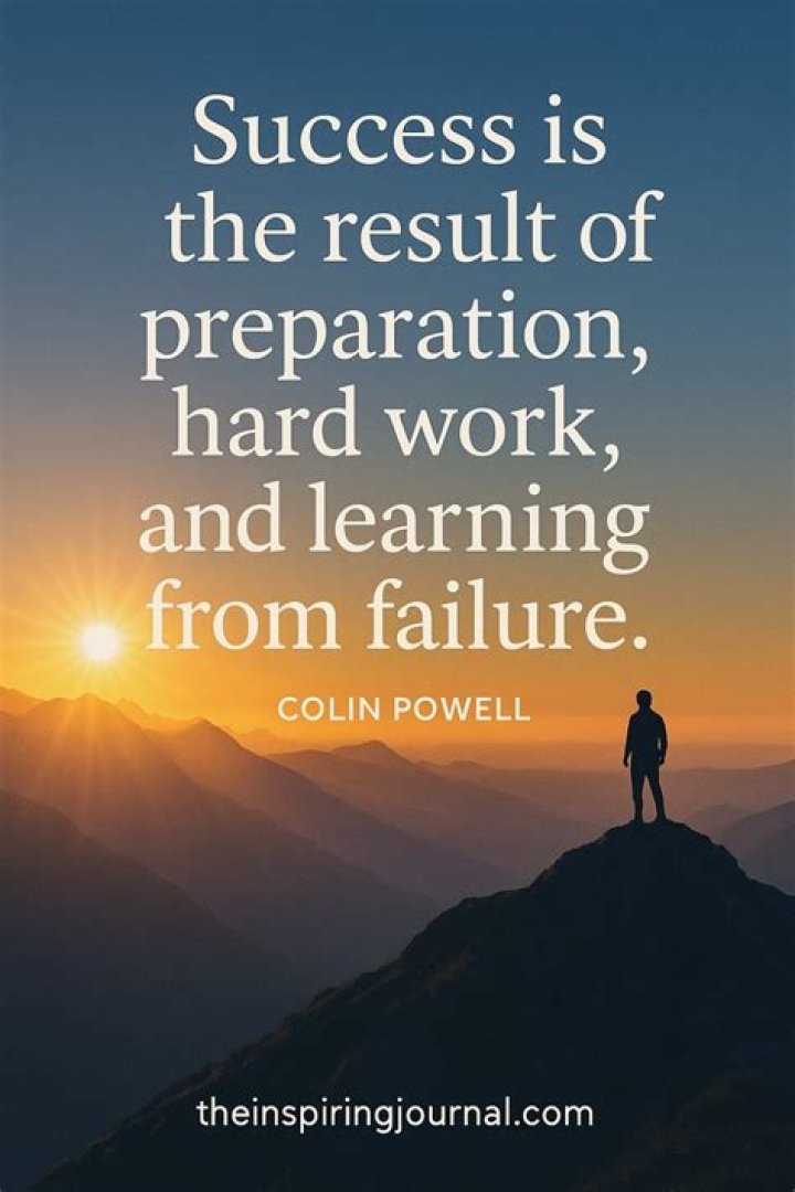 Inspiration For Success And Masculinity