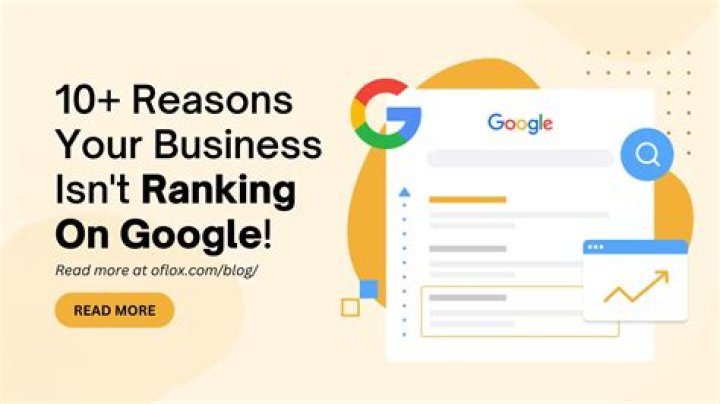 Quickly Check Your Website's Ranking On Google: A Comprehensive Guide
