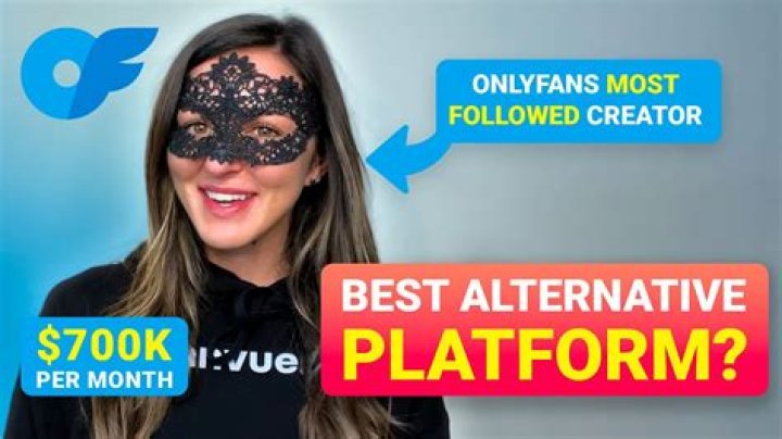 The Truth Behind The Avery Leigh OnlyFans Leak