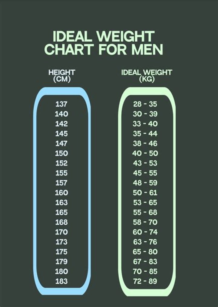 Timothy Olyphant's Weight And Height: A Physical Profile