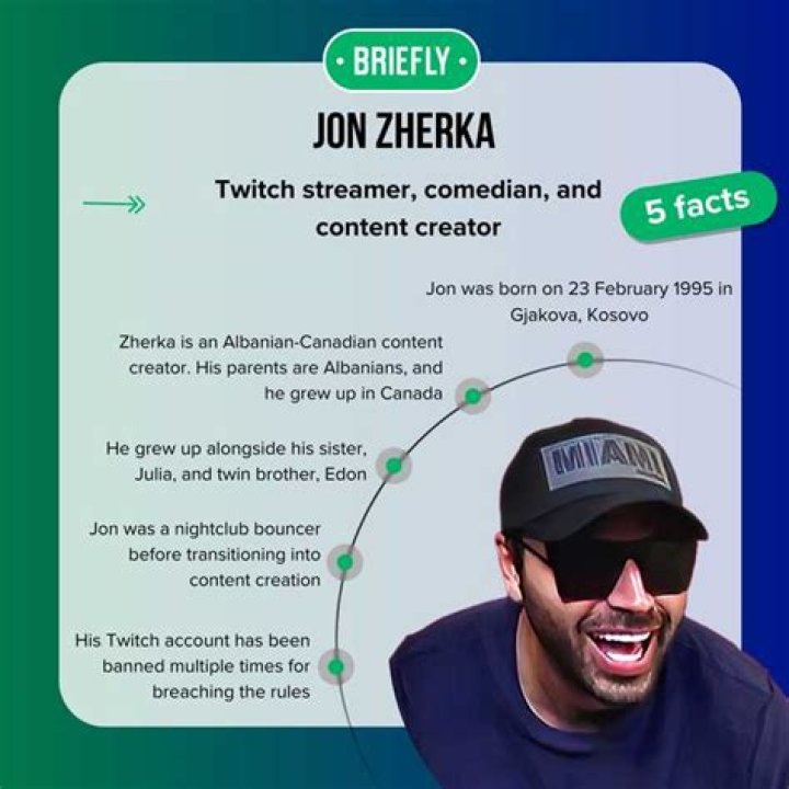Uncovering The Height Of Zherka: The Streamer's True Stature