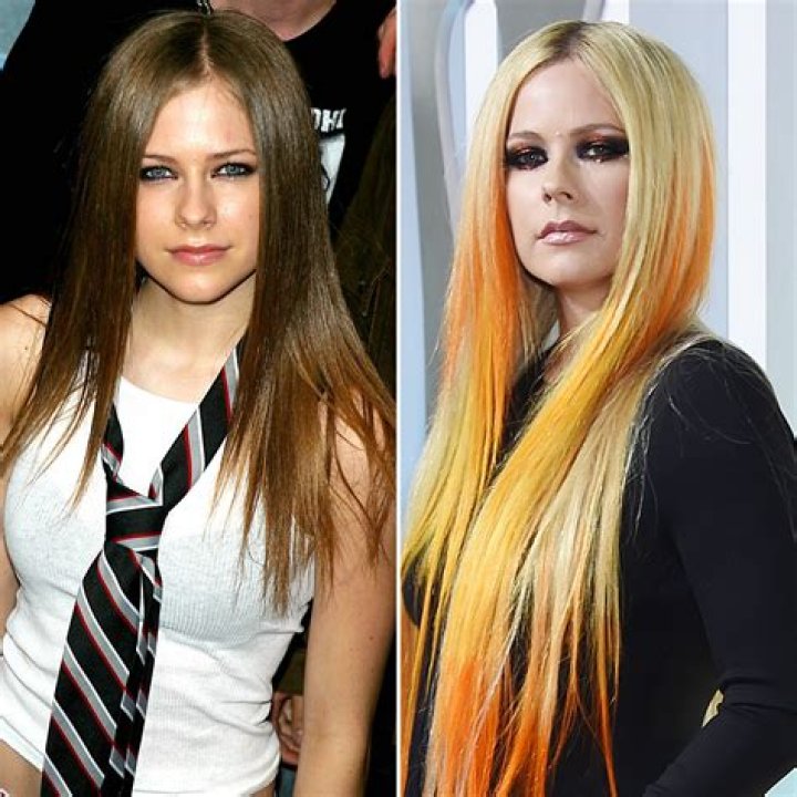 Understanding Baby Avril Lavigne's Weight Gain Journey