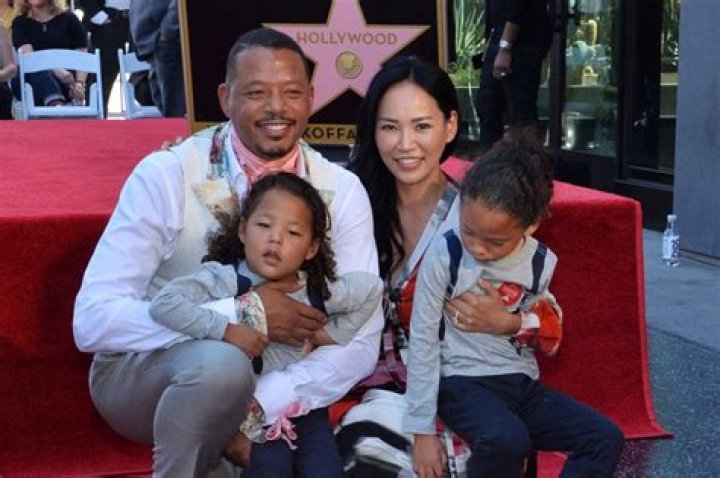 Unveiling The World Of Terrence Howard's Children: Discoveries And Insights